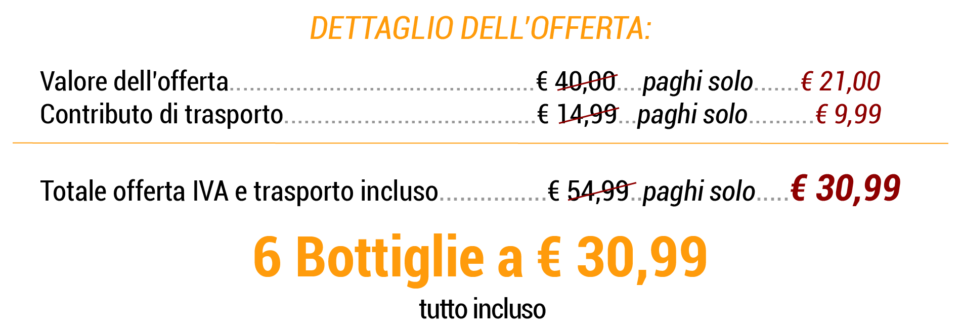 dettaglio offerta assaggio colderove